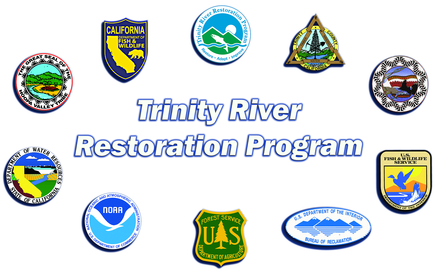 TRRP Partnership Logos